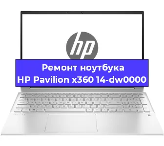 Ремонт ноутбуков HP Pavilion x360 14-dw0000 в Волгограде